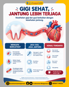 GIGI SEHAT, JANTUNG LEBIH TERJAGA